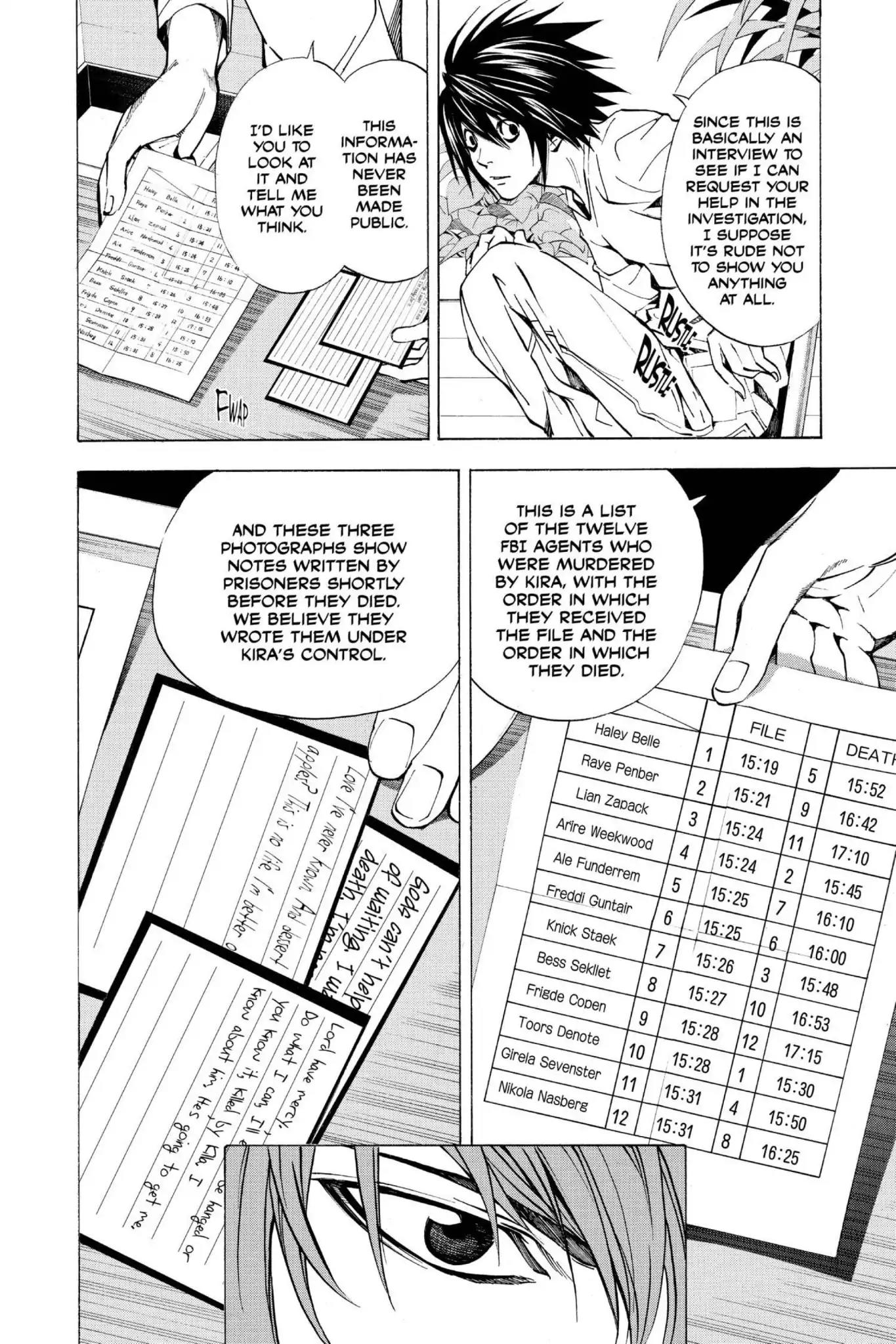 Death Note, Chapter 21 image 12